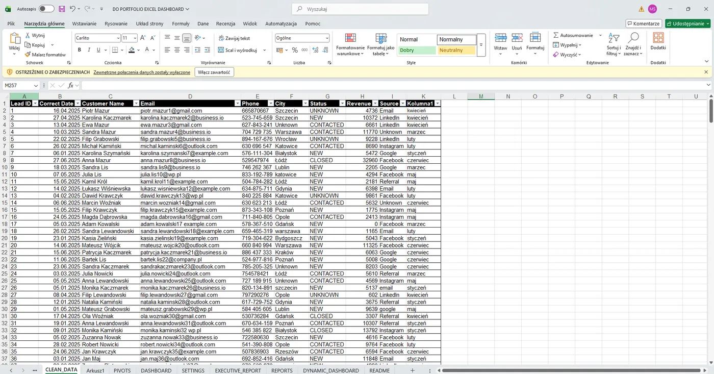 Oczyszczone dane CRM w Microsoft Excel przygotowane do raportowania